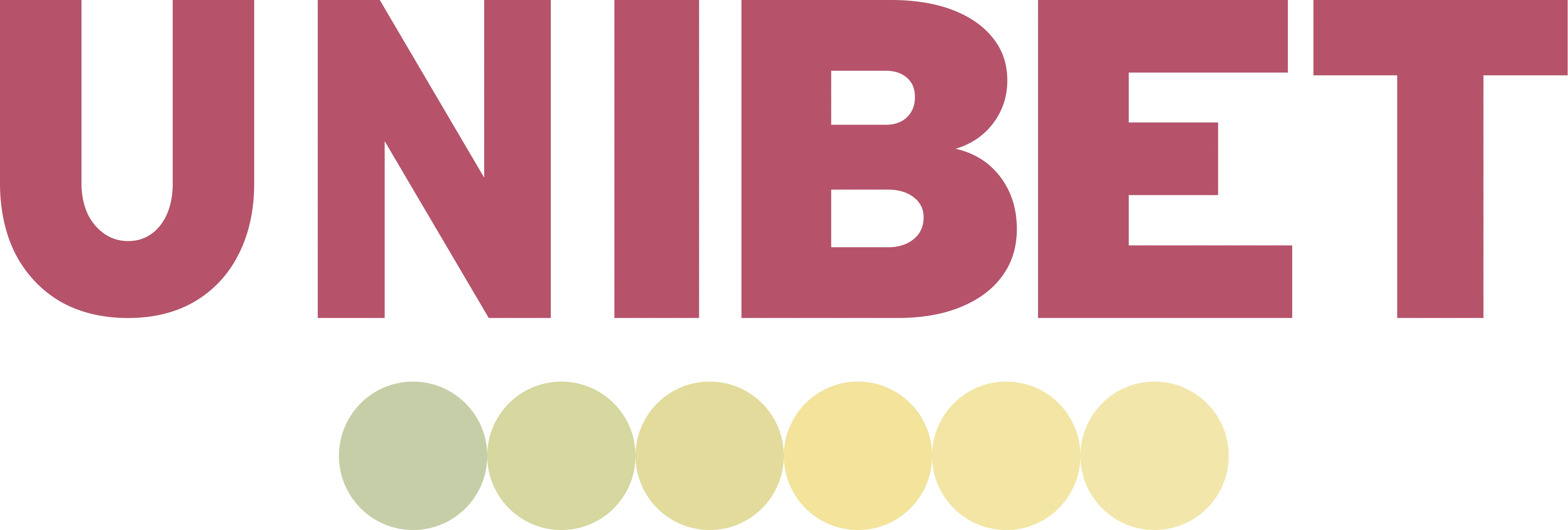 Unibet Australia